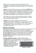 Airborne Ranger manual page 15