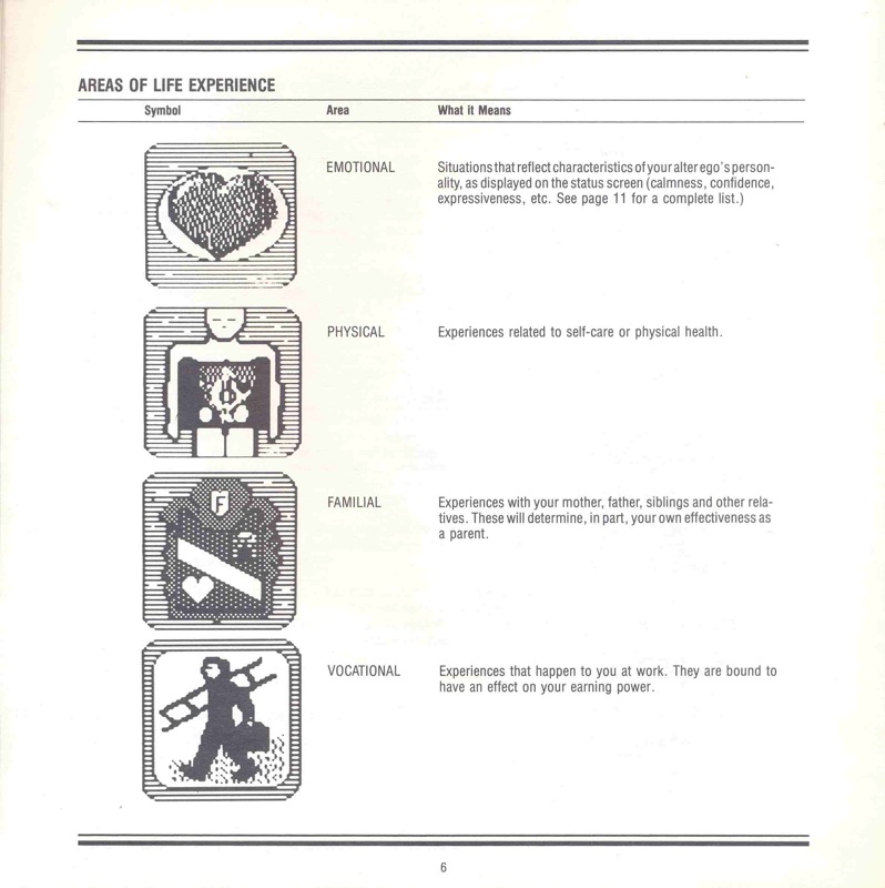 Alter Ego Manual Page 6 