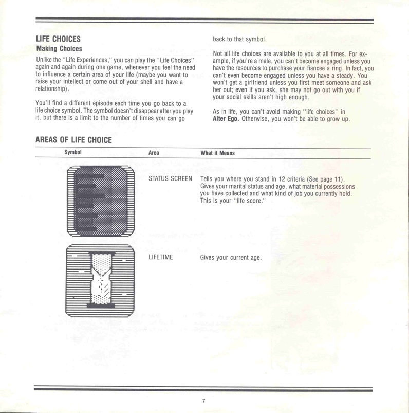 Alter Ego Manual Page 7 