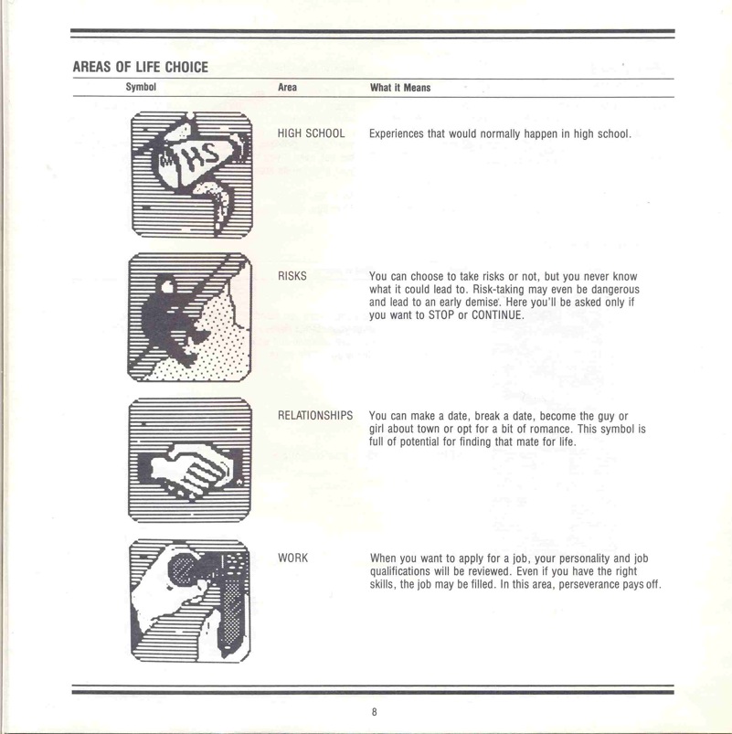 Alter Ego Manual Page 8 