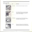 Alter Ego Manual Page 8