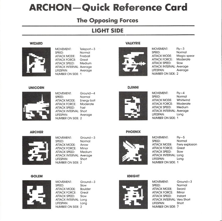Archon Quick Reference Card - Light Side 