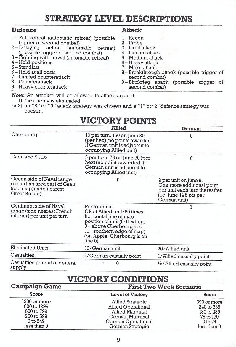 Battle for Normandy manual page 9