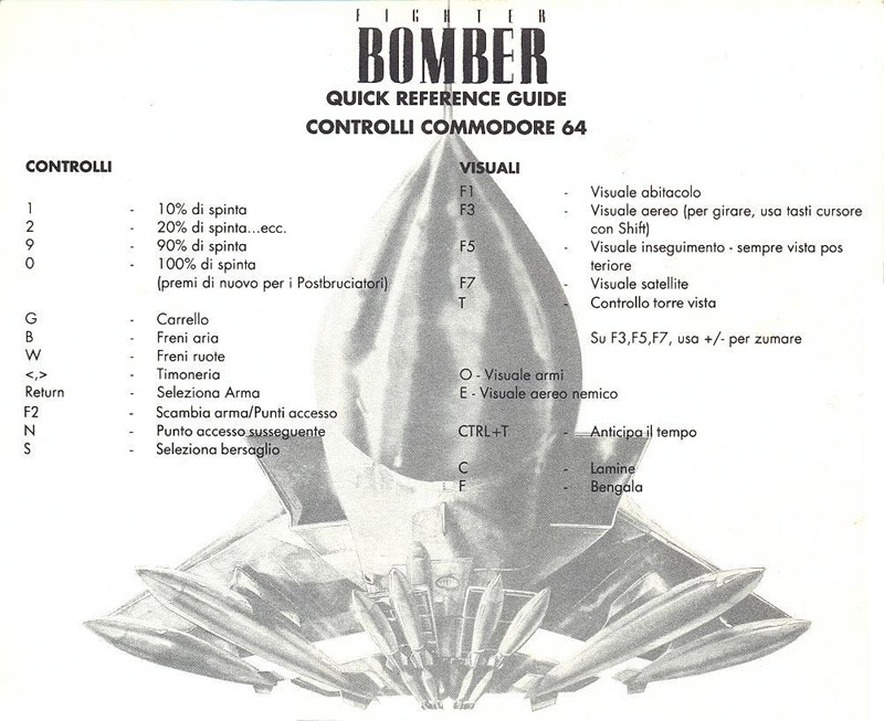 Fighter Bomber quick reference guide page 4