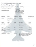 Fighter Bomber manual page 27