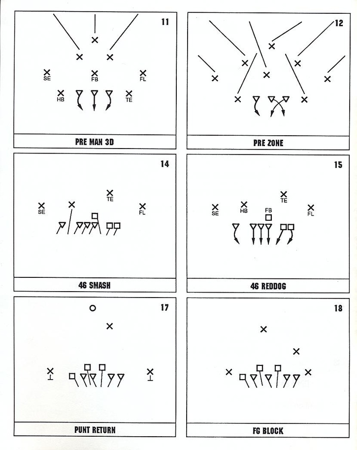 Football Playbook Template Printable Printable Templates