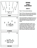 John Madden Football defensive playbook page 3
