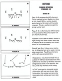 John Madden Football defensive playbook page 9