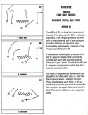 John Madden Football offensive playbook page 16