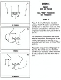 John Madden Football offensive playbook page 19