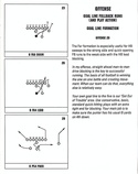 John Madden Football offensive playbook page 5