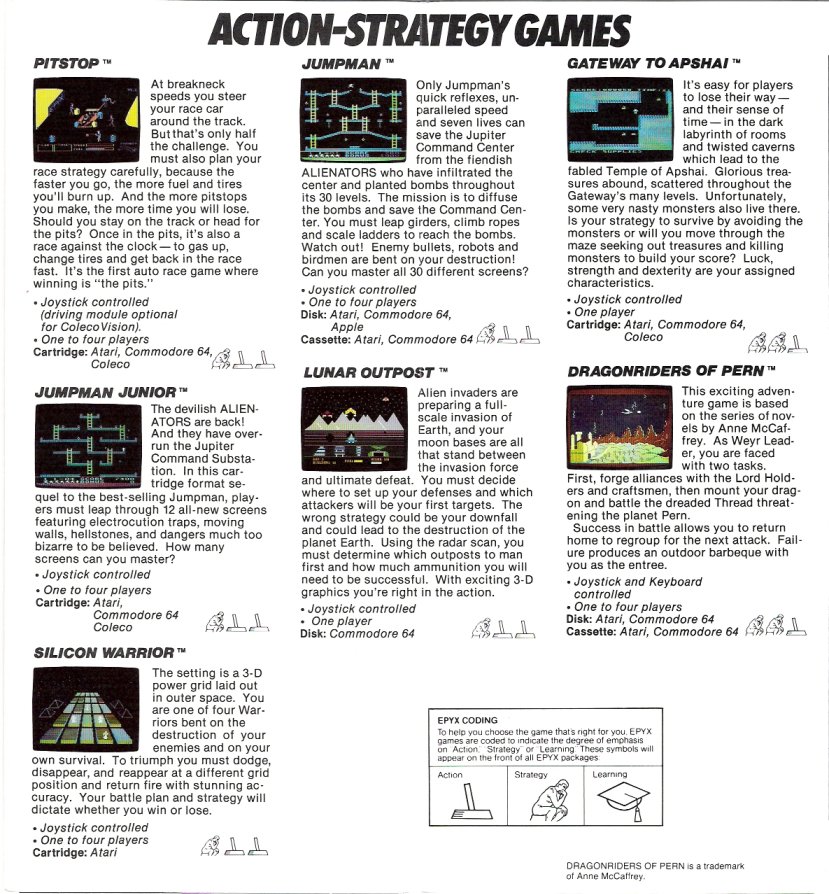 Epyx Brochure 1983 Page 4 