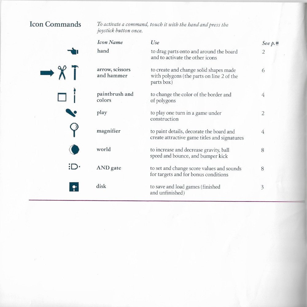 Pinball Construction Set manual page 00