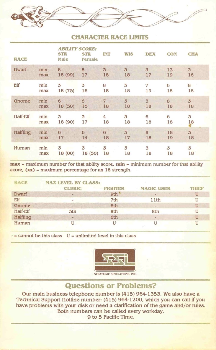 Pool of Radiance Manual Page 29 