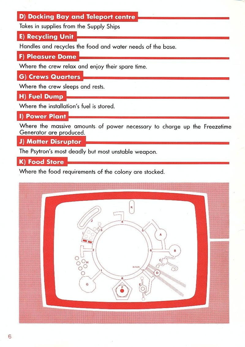 Psytron manual page 6
