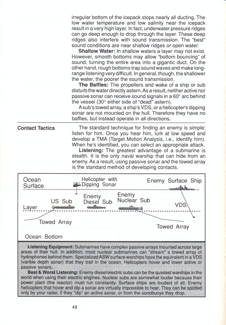 Red Storm Rising combat operations manual page 48