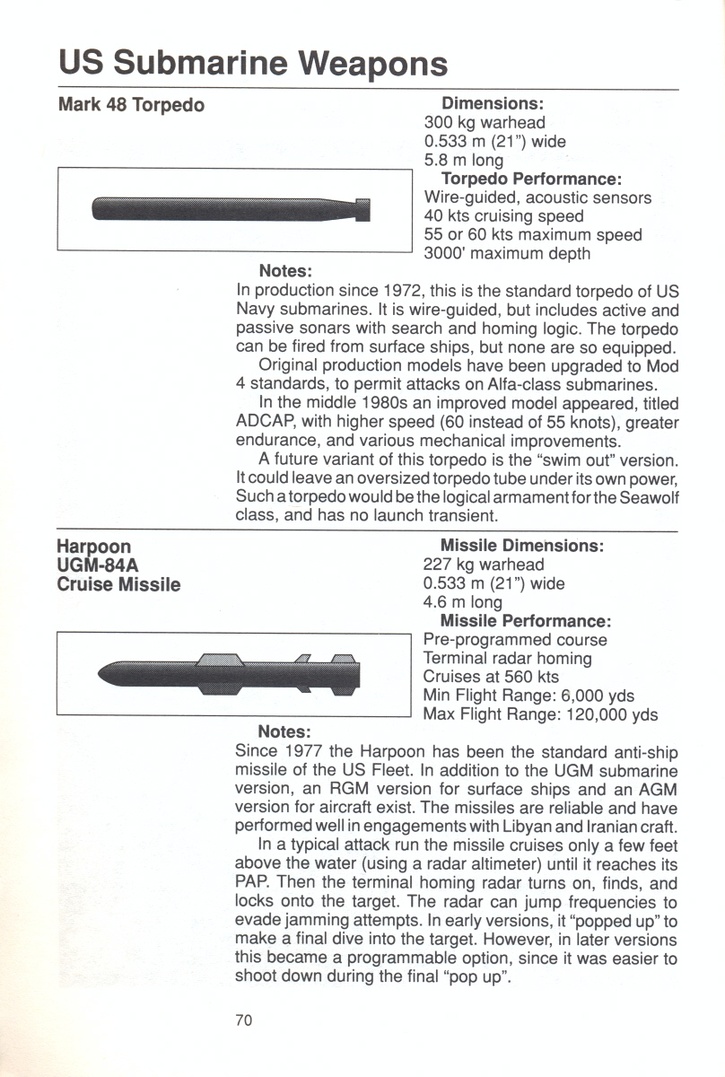 Red Storm Rising combat operations manual page 70