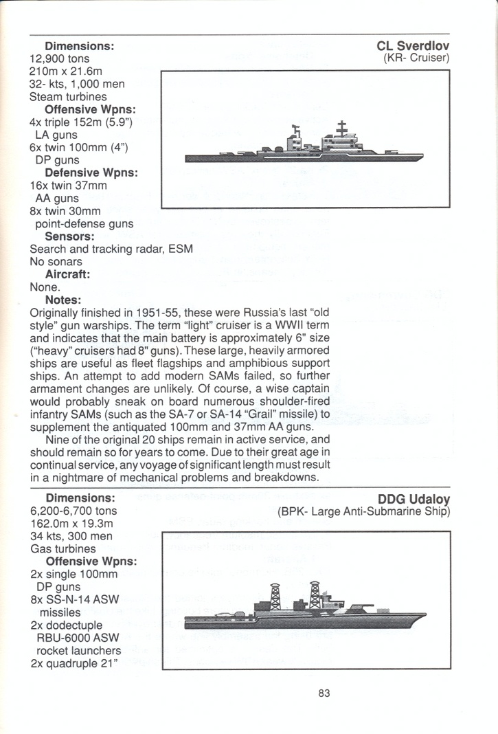 Red Storm Rising combat operations manual page 83