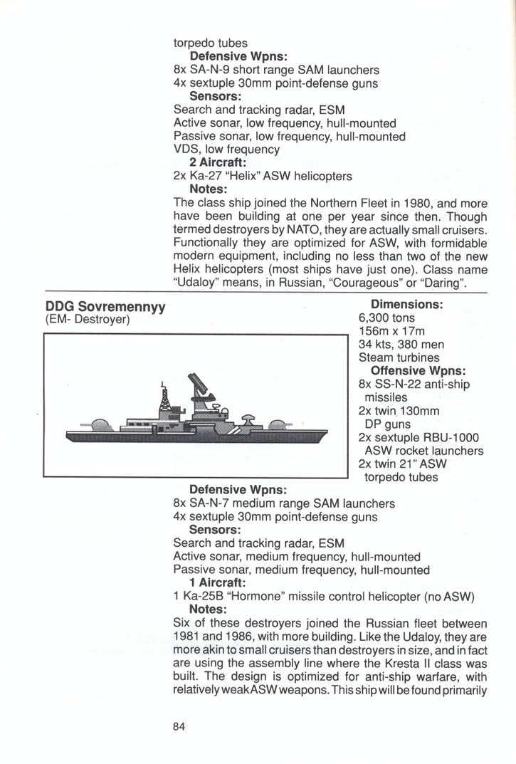 Red Storm Rising combat operations manual page 84