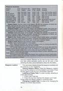 Red Storm Rising combat operations manual page 24