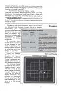 Red Storm Rising combat operations manual page 31