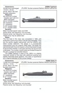 Red Storm Rising combat operations manual page 91