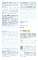 Roadwar Europa manual page 6