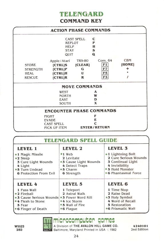 Telengard Manual Page 24 