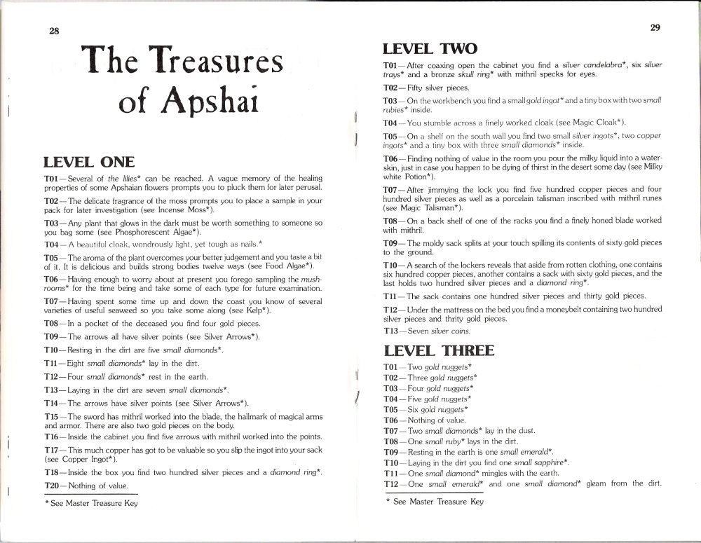 Temple of Apshai Manual Page 28 