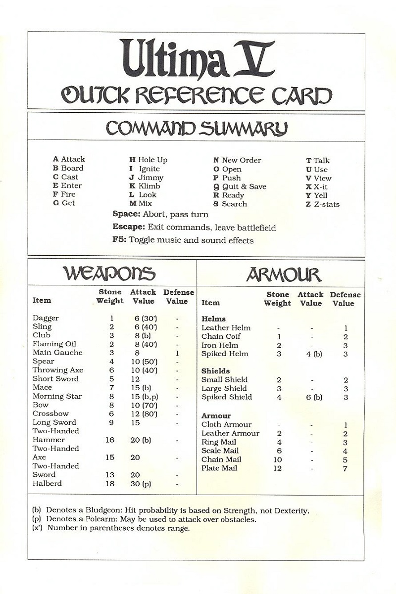 Ultima V: Warriors of Destiny Quick reference card front