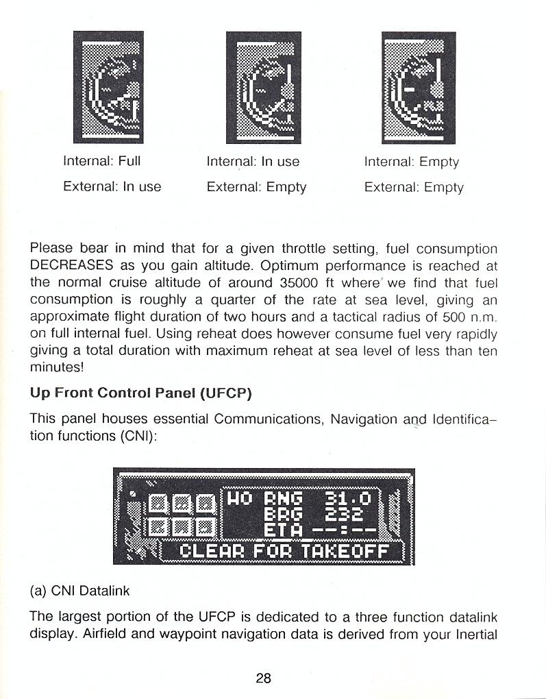 F-16 Combat Pilot flight manual page 28