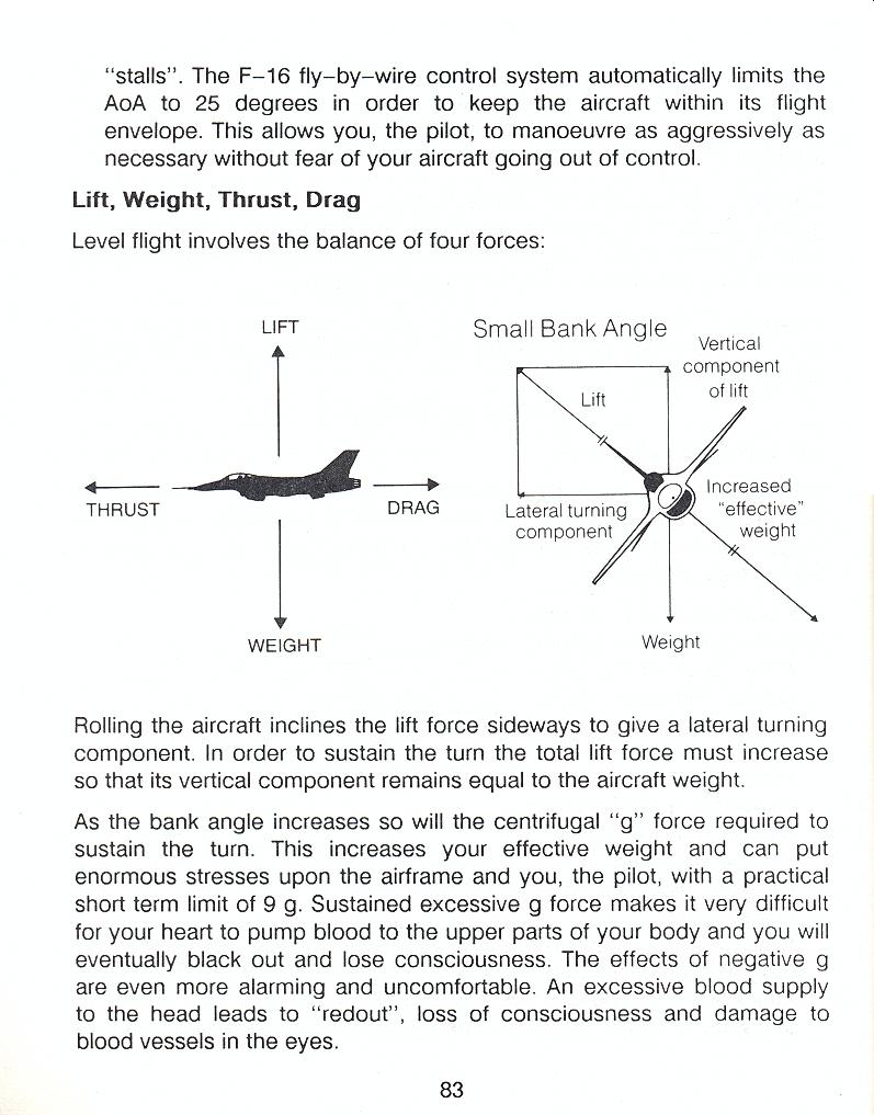 F-16 Combat Pilot flight manual page 83