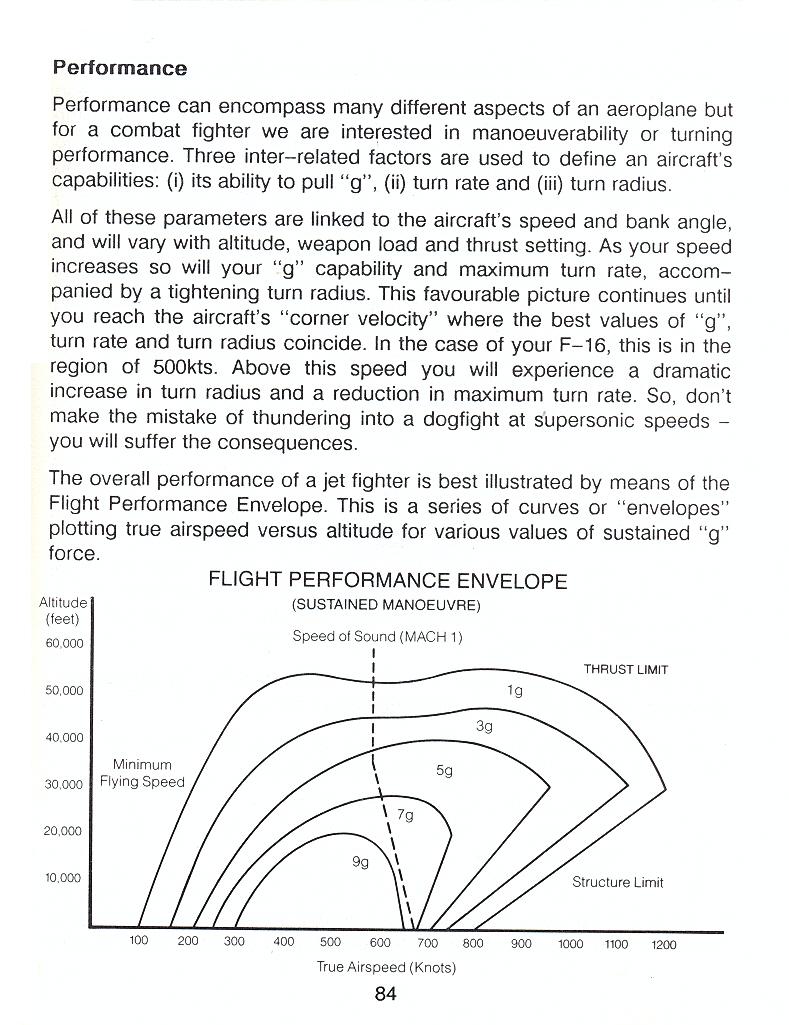 F-16 Combat Pilot flight manual page 84