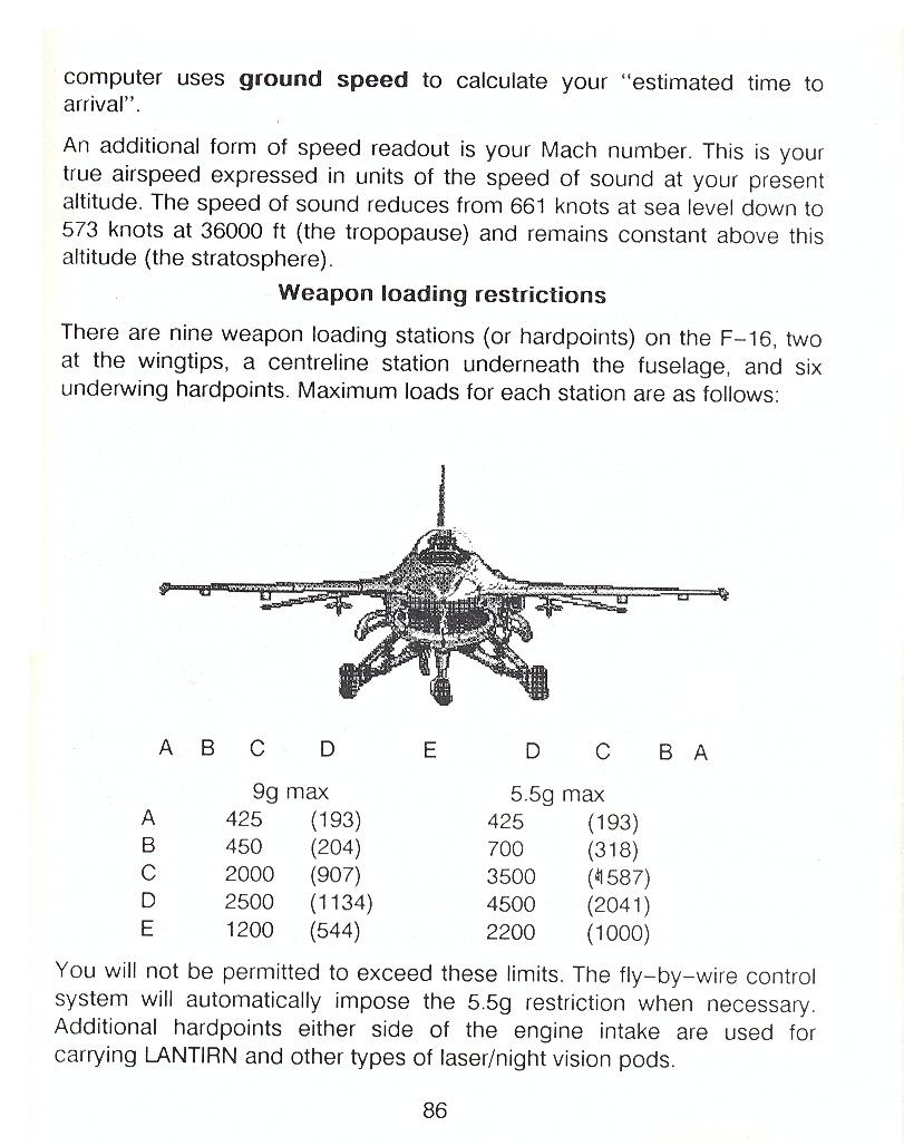F-16 Combat Pilot flight manual page 86