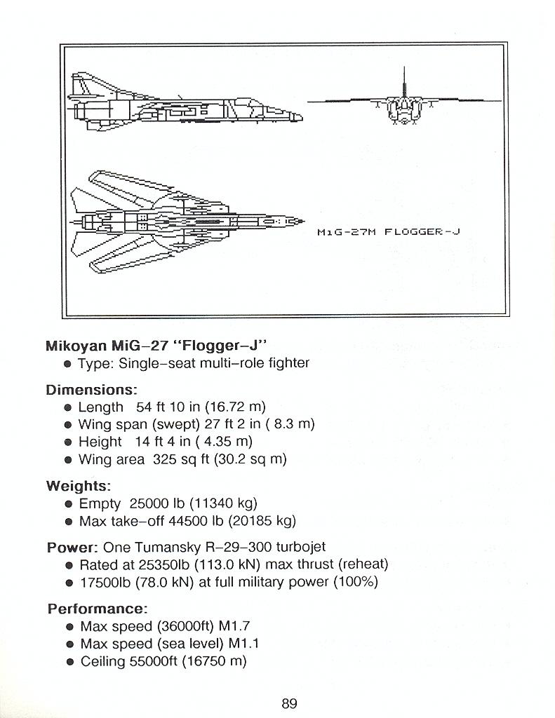 F-16 Combat Pilot flight manual page 89