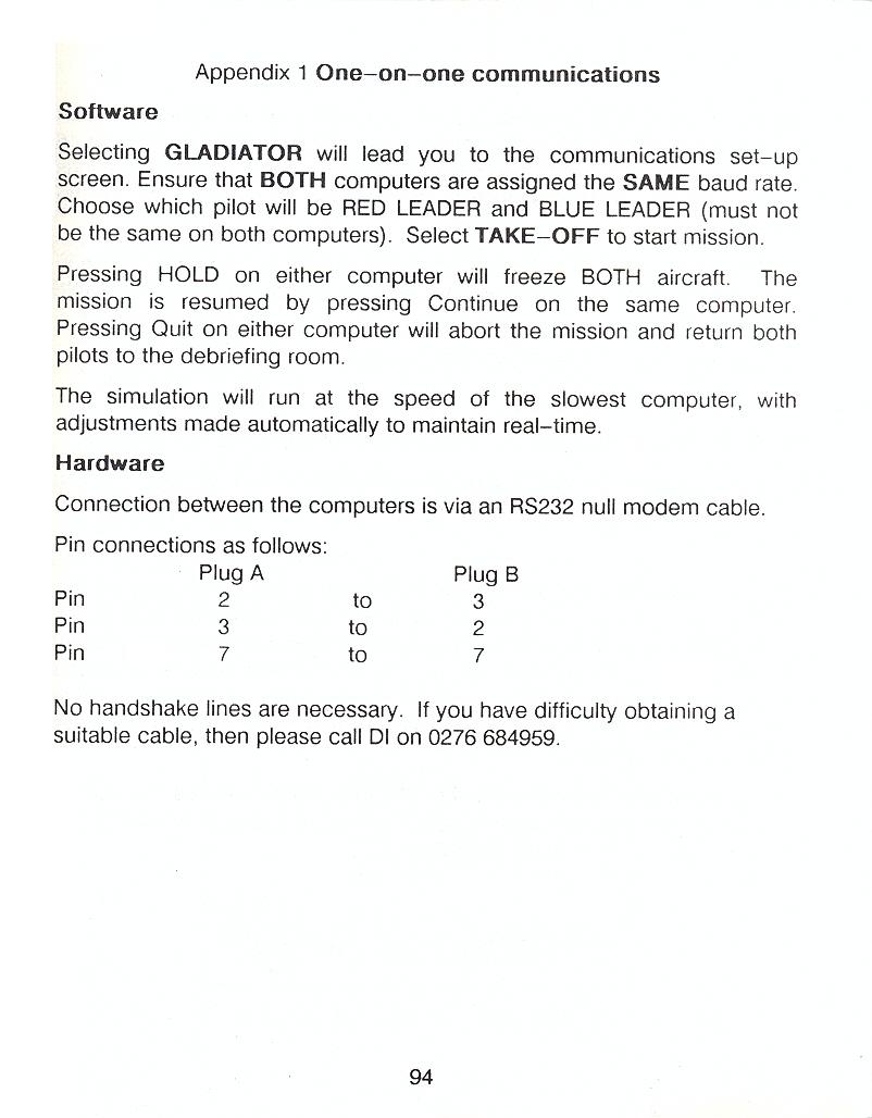 F-16 Combat Pilot flight manual page 94