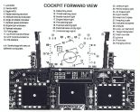 F-16 Combat Pilot cockpit forward view