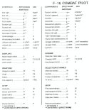 F-16 Combat Pilot control summary (part one)