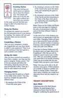 DragonStrike manual page 15