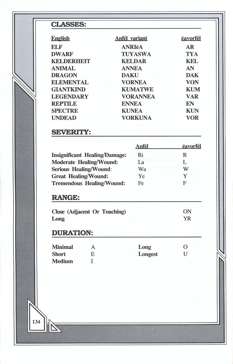 Knights of Legend players handbook page 134