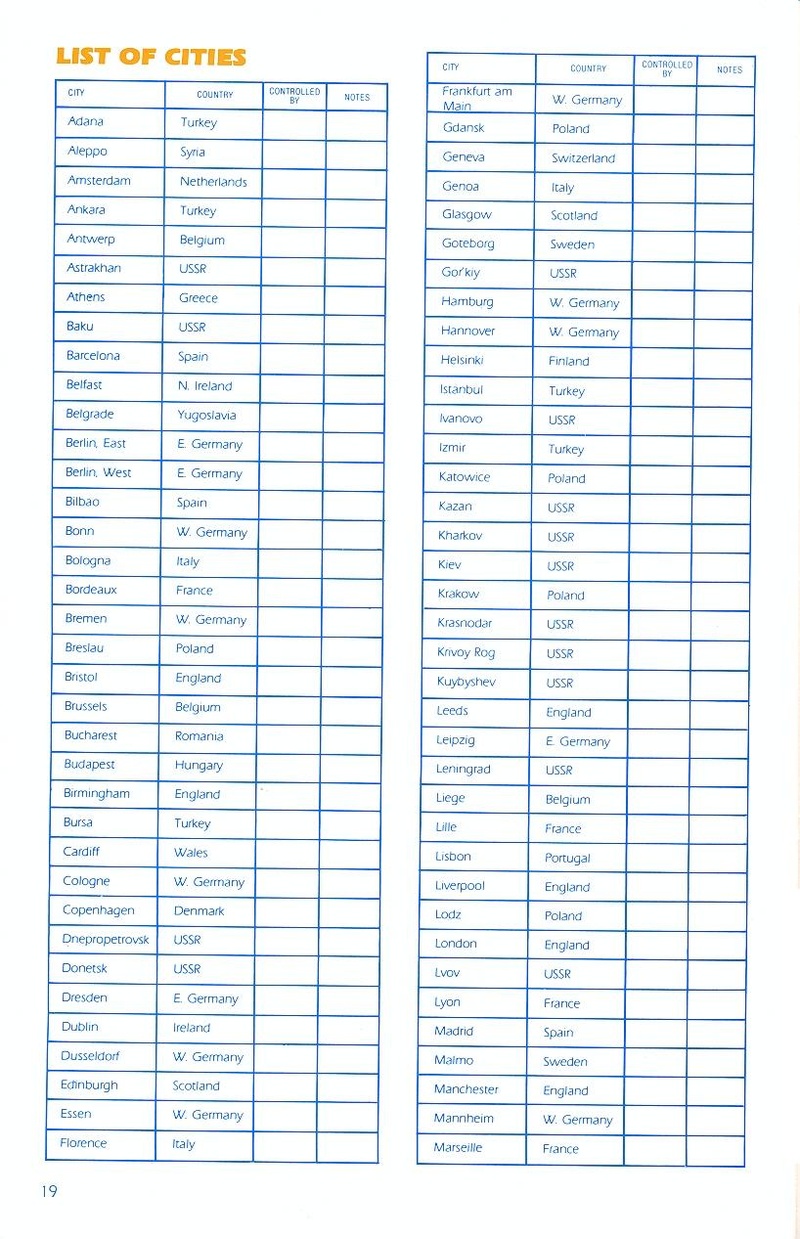 Roadwar Europa manual page 19